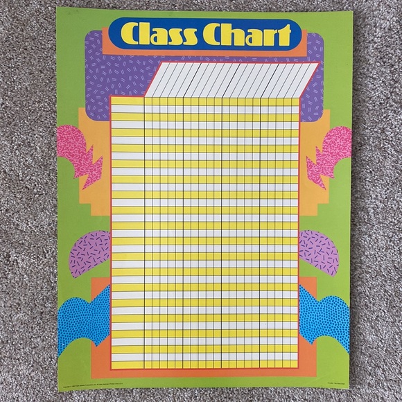 Class Chart, Bar Graph, and Line Graph Posters - Picture 3 of 8
